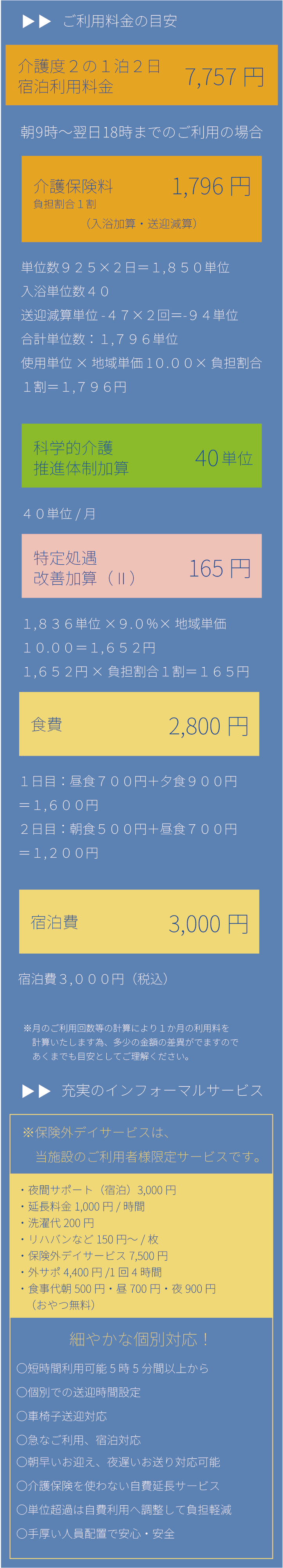 デイサービスにじいろ 花園町店｜ご利用案内 料金目安