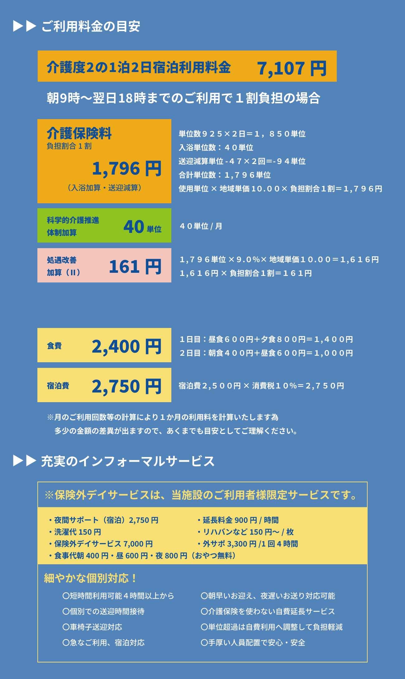 デイサービスにじいろ 春日町店｜ご利用案内 料金目安